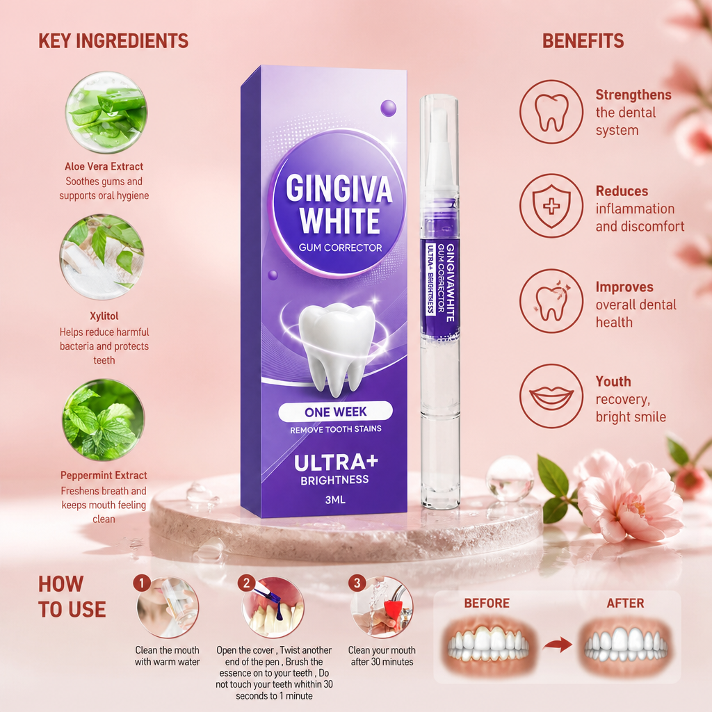 Teeth Whitening Repair Gel Pen – Daily Care For A Brighter Smile