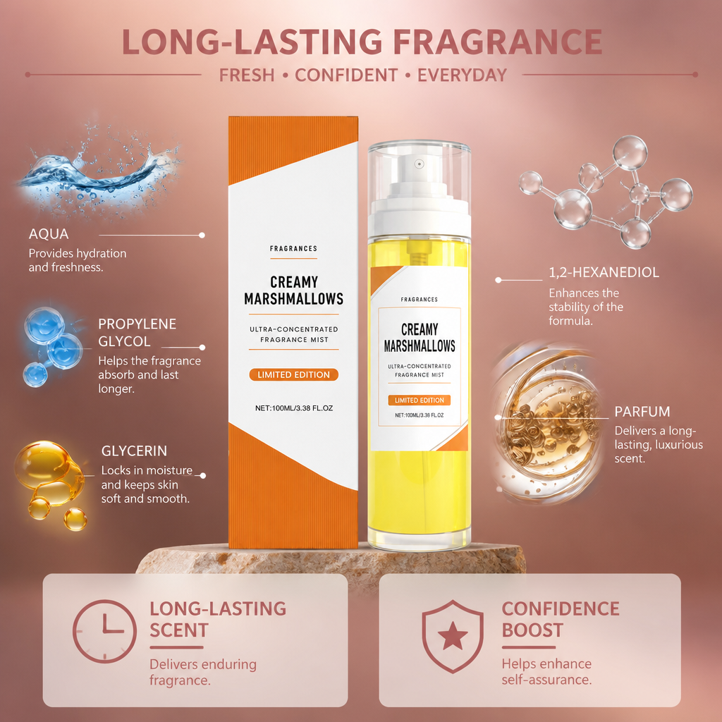 Long-Lasting Perfume Mist for a Fresh & Confident Everyday Scent