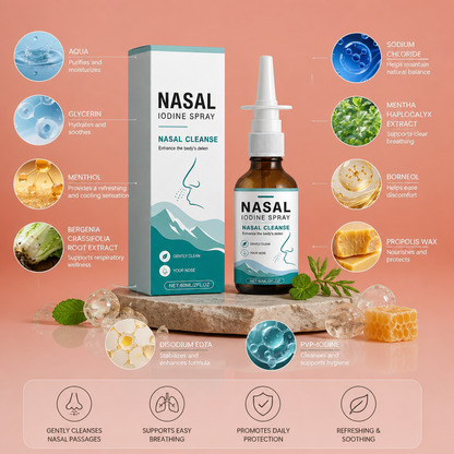 Iodine Nasal Spray – Gentle Daily Cleanse for a Refreshed Feeling