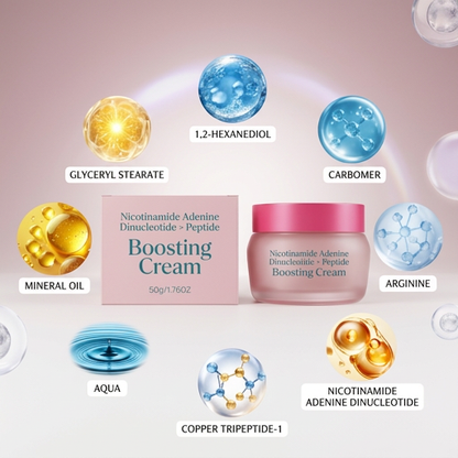 Copper Peptide Face Cream – Hydrating Care for Firmer-Looking Skin