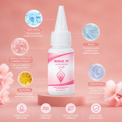 Hydrating Intimate Care Gel – Refreshing Moisture For Sensitive Areas