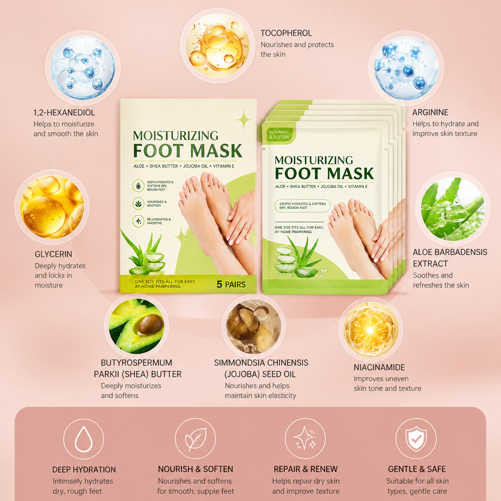 Hydrating Foot Mask – Nourishing Care for Soft, Smooth Feet