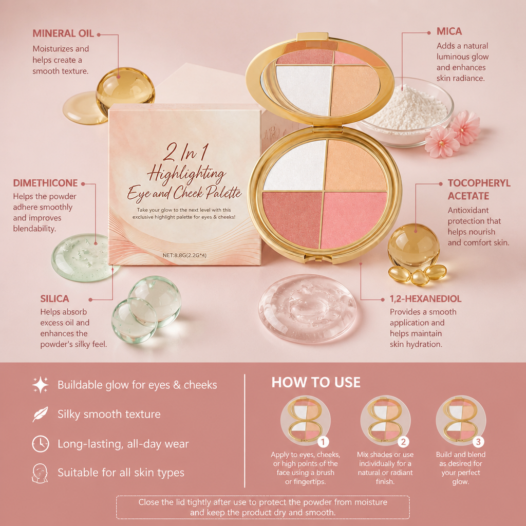 Radiant Multi-Use Face Glow Powder for Eyes, Cheeks & Highlight
