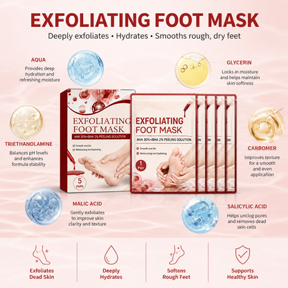 Exfoliating Foot Mask – Smooth, Soft Feet with Deep Hydration