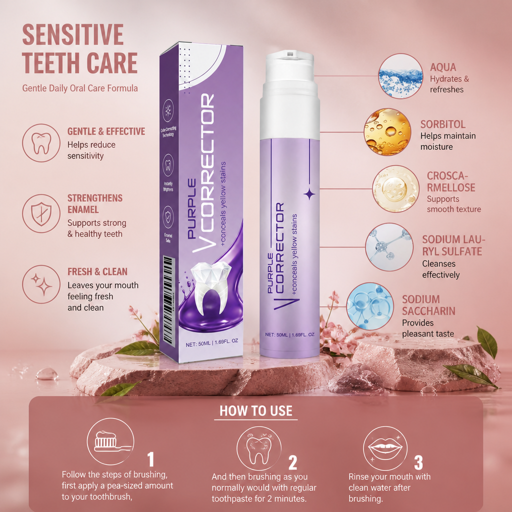 Sensitive Teeth Care Toothpaste Gel – Gentle Daily Oral Care Formula