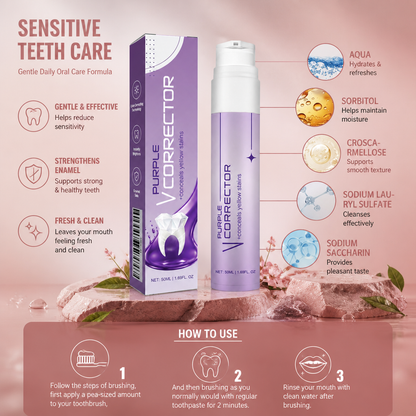 Sensitive Teeth Care Toothpaste Gel – Gentle Daily Oral Care Formula