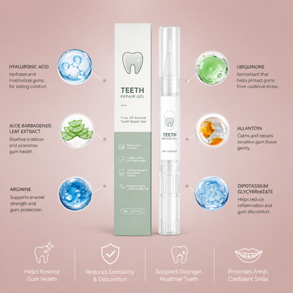 Teeth Repair Gel – Gentle Formula For Fresh-Looking Smiles