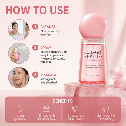 Collagen Peptide Mist – Lightweight Hydration for Smooth, Radiant Skin