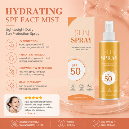 Hydrating SPF Face Mist – Lightweight Daily Sun Protection Spray