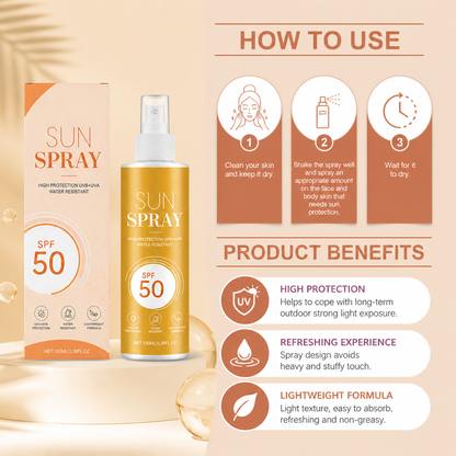 Hydrating SPF Face Mist – Lightweight Daily Sun Protection Spray