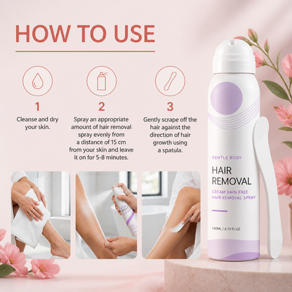 Pain-Free Man Hair Removal Cream – Gentle Formula for Sensitive Skin