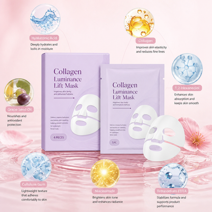 Collagen Facial Sheet Mask – Deep Hydration for Soft, Radiant Skin