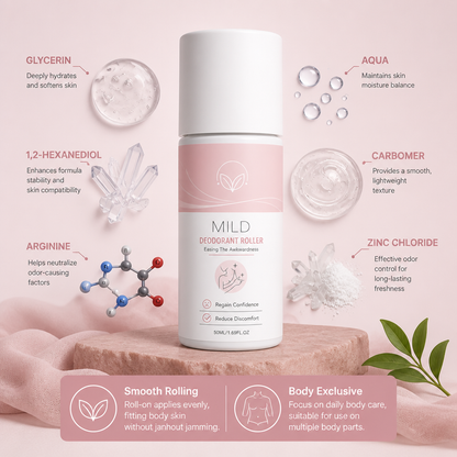 Refreshing Roll-On Deodorant – Lightweight Daily Odor Care for Fresh Skin