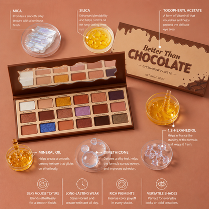 Silky Mousse Eyeshadow Palette – Smooth Blend & Long-Lasting Eye Color