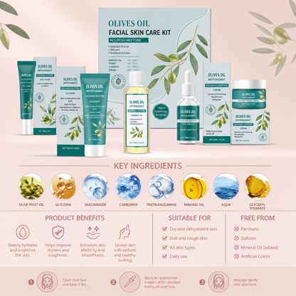 Nourishing Facial Moisturizer – Hydrating Formula for Soft, Smooth Skin