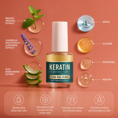 Nail Gloss Care Treatment – Nourishing Formula for Smooth & Shiny Nails