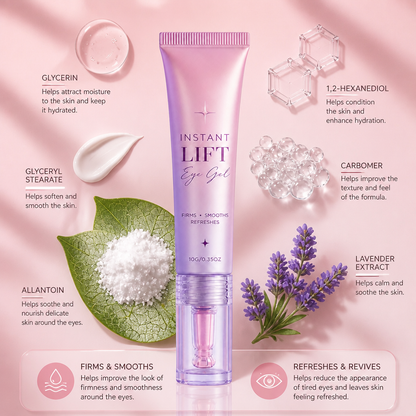 Hydrating Eye Gel with Collagen for Smooth, Refreshed-Looking Eyes