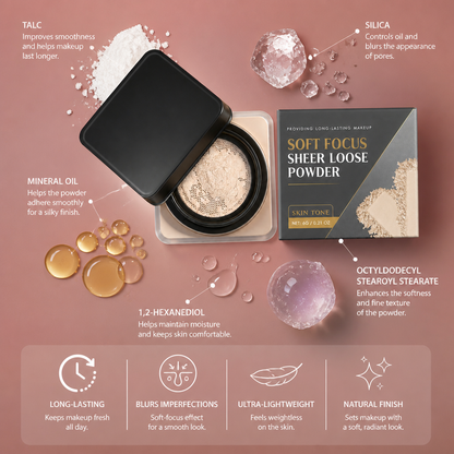 Soft Focus Sheer Loose Powder – Lightweight Setting Makeup For Smooth Finish