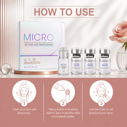 Micro Needling Serum Kit – Hydrates & Smooths for Radiant-Looking Skin