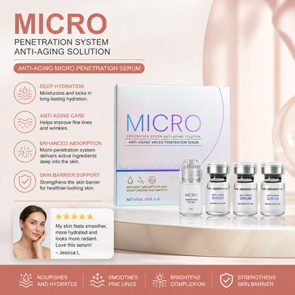 Micro Needling Serum Kit – Hydrates & Smooths for Radiant-Looking Skin