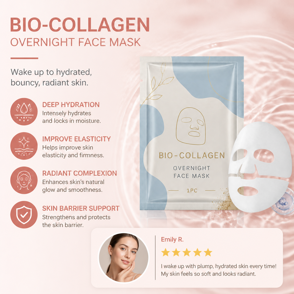 Collagen Hydrating Sheet Mask – Deep Moisture for Soft, Supple Skin