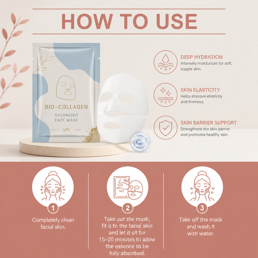 Collagen Hydrating Sheet Mask – Deep Moisture for Soft, Supple Skin