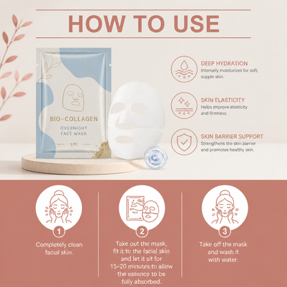 Collagen Hydrating Sheet Mask – Deep Moisture for Soft, Supple Skin