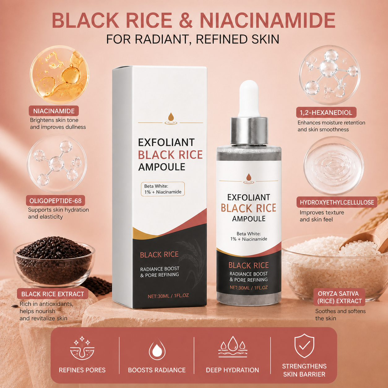 Black Rice & Niacinamide Ampoule – Refines Pores and Boosts Radiance