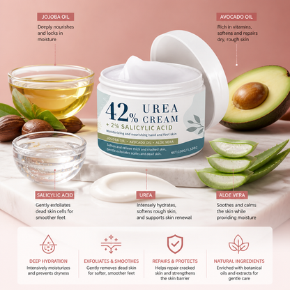 Urea & Botanical Foot Cream – Deep Hydration for Soft, Smooth Feet