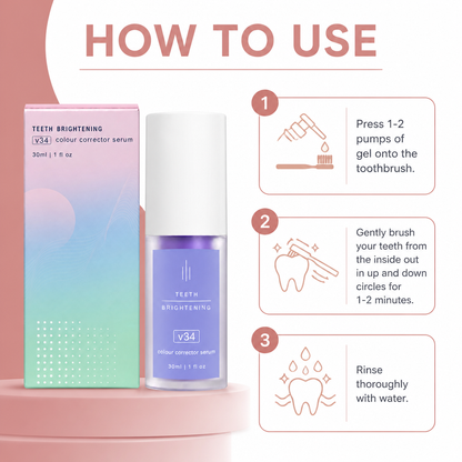 Hydroxyapatite Toothpaste Gel – Gentle Daily Care For A Fresh Smile