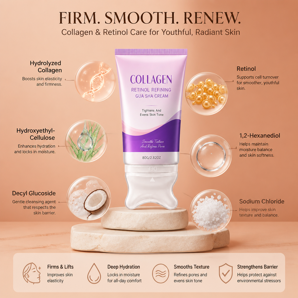Collagen & Retinol Gua Sha Cream – Firming Hydration for Smoother Skin