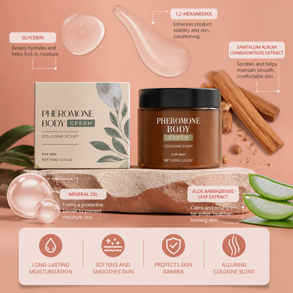 Hydrating Fragrance Body Cream – Soft & Smooth Skin Care