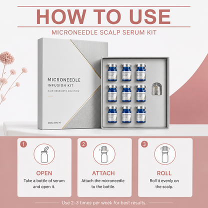 Microneedle Scalp Serum Kit for Nourishing Hair Care