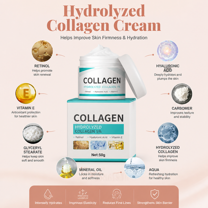 Hydrolyzed Collagen Cream – Helps Improve Skin Firmness & Hydration