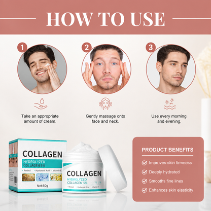 Hydrolyzed Collagen Cream – Helps Improve Skin Firmness & Hydration