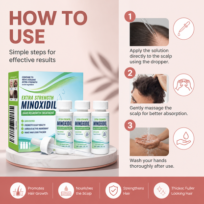 Minoxidil Hair Growth Support Serum – Scalp Care Formula For Fuller-Looking Hair