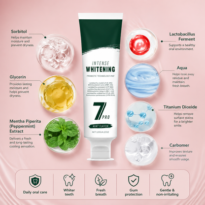 Gentle Oral Care Toothpaste – Freshens Breath & Cleans Teeth Daily