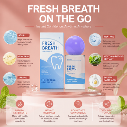 Fresh Breath Oral Spray – Long-Lasting Minty Freshness On The Go