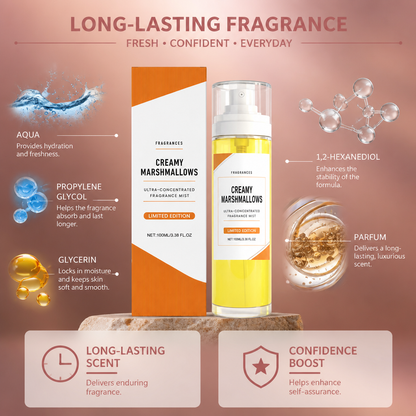 Long-Lasting Perfume Mist for a Fresh & Confident Everyday Scent