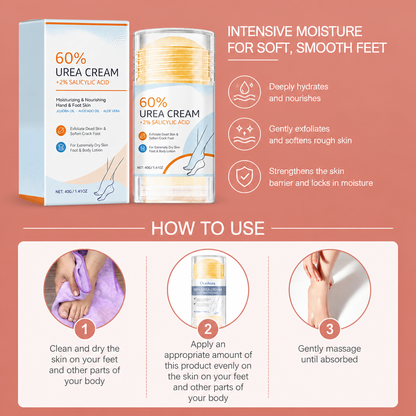 60% Urea Foot Cream – Intensive Moisture for Soft, Smooth Feet
