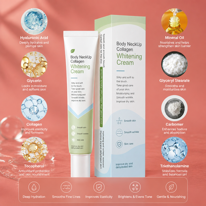 Collagen Neck Cream – Hydrating Care for Smooth, Firm-Looking Skin
