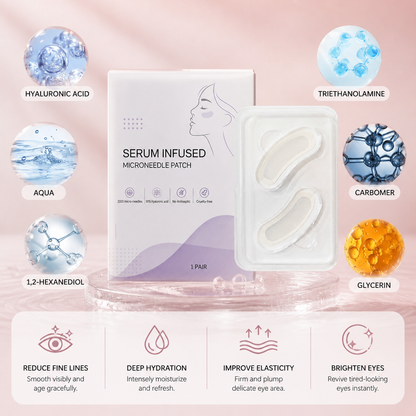 Hyaluronic Acid Under Eye Patches for Hydrated Smooth Looking Skin