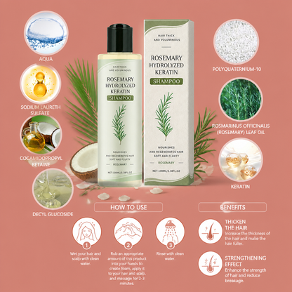 Keratin Hair Strengthening Shampoo – Nourishing Formula For Fuller Looking Hair