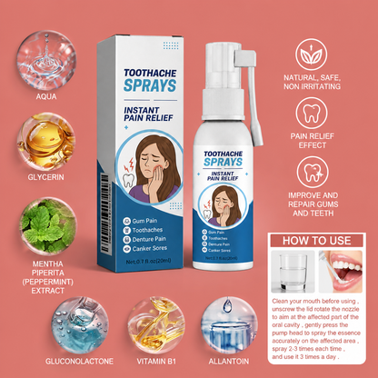 Oral Care Spray – Fresh Breath Support With Gentle Ingredients