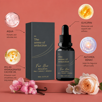 Alluring Perfume – Elegant Scent For A Confident Everyday Presence