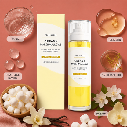 Hydrating Fragrance Body Lotion – Long-Lasting Scent & Soft Skin Feel