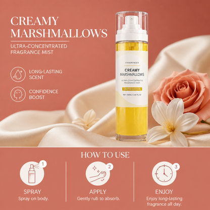 Hydrating Fragrance Body Lotion – Long-Lasting Scent & Soft Skin Feel