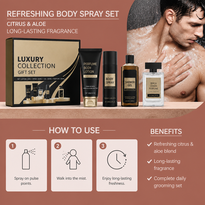 Refreshing Body Spray Set – Citrus & Aloe, Long-Lasting Fragrance