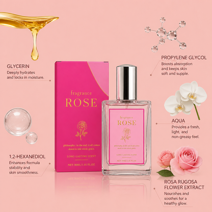 Rose Fragrance Perfume – Elegant Floral Scent For Everyday Confidence