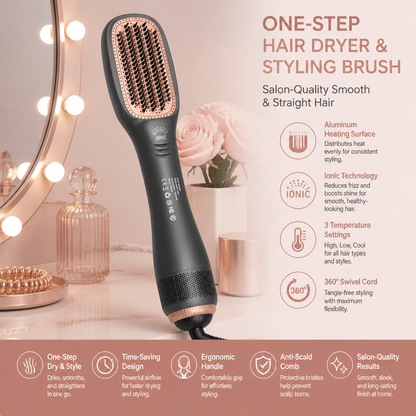 One-Step Hair Dryer & Styling Brush for Salon-Quality Smooth & Straight Hair